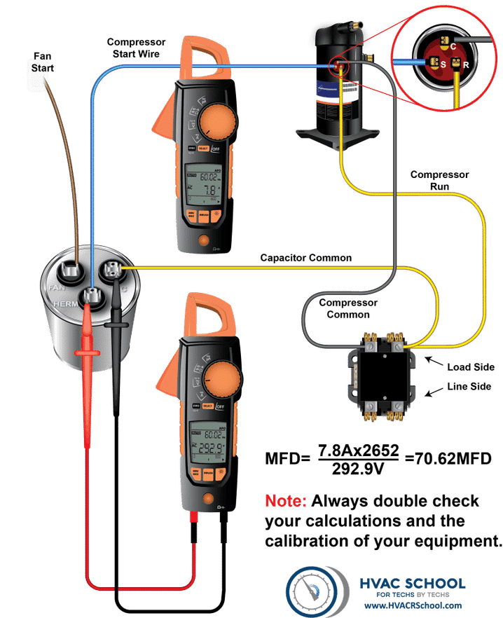 Test AC Capacitor under load