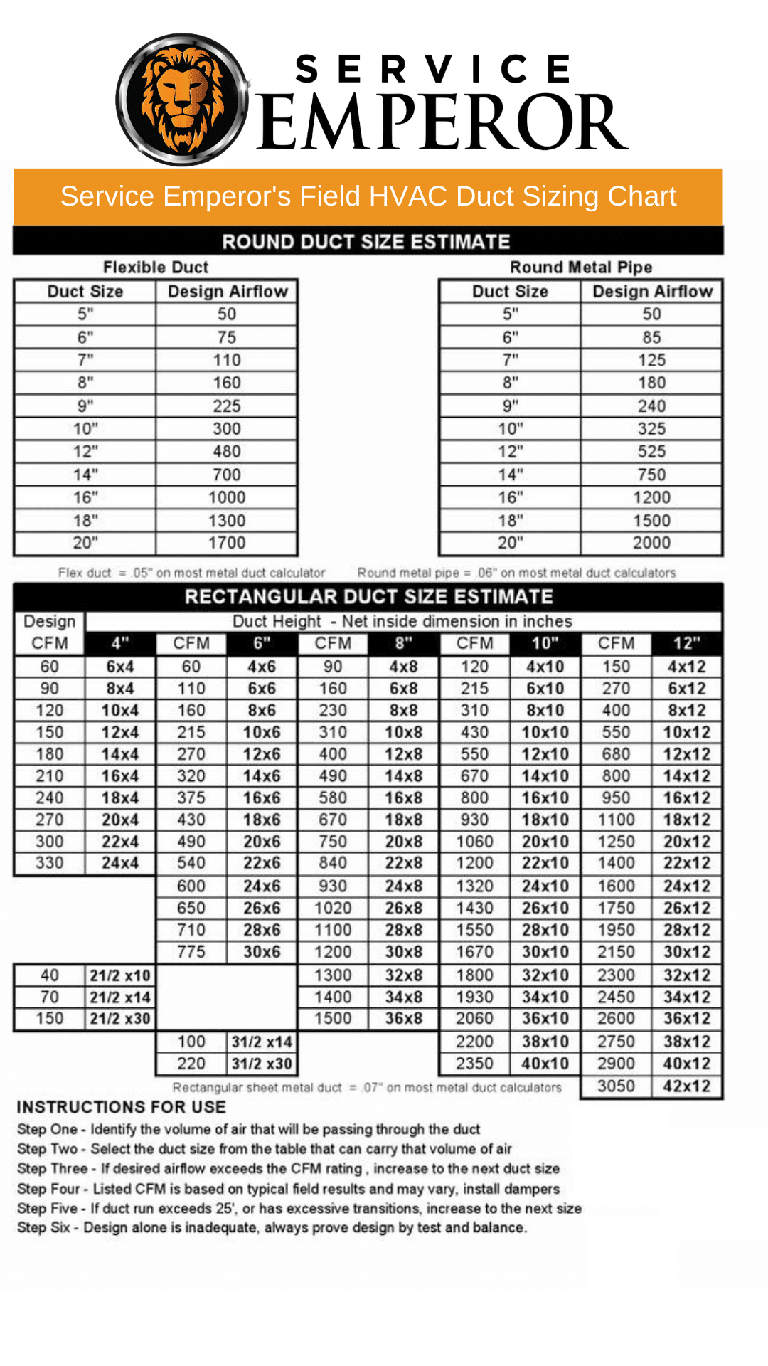 metal and flex ductwork sizing chart